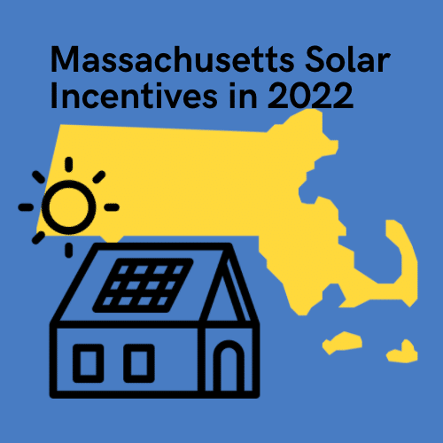 Residential Solar Company - Solar installations in New Bedford, MA